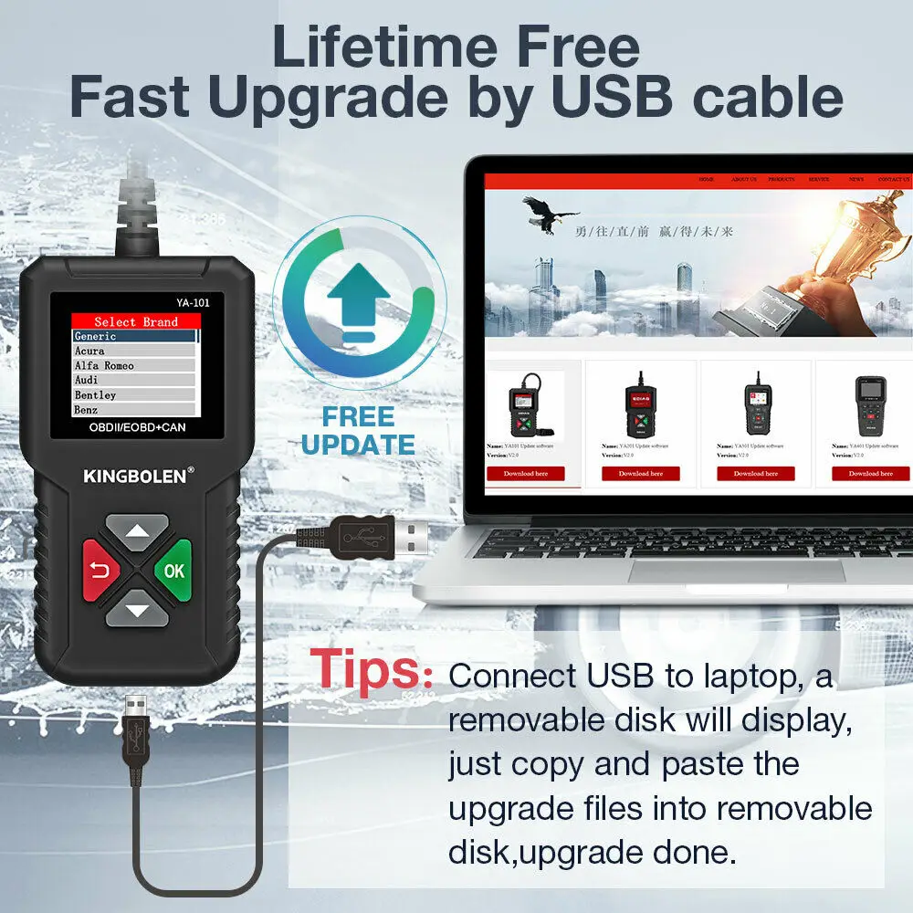 KINGBOLEN YA101 OBD2 сканер Автомобильные диагностические инструменты OBDII EOBD считыватель