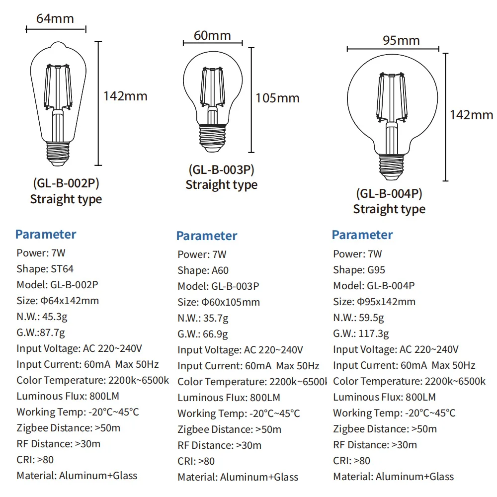 Фото 1-10P AC220V ZIGBEE 3.0+2.4G RF Винтажный стиль Светодиодная лампа накаливания A60 G95 ST64 E27 7W Pro Dual White Smart APP Alexa Голосовое управление №3