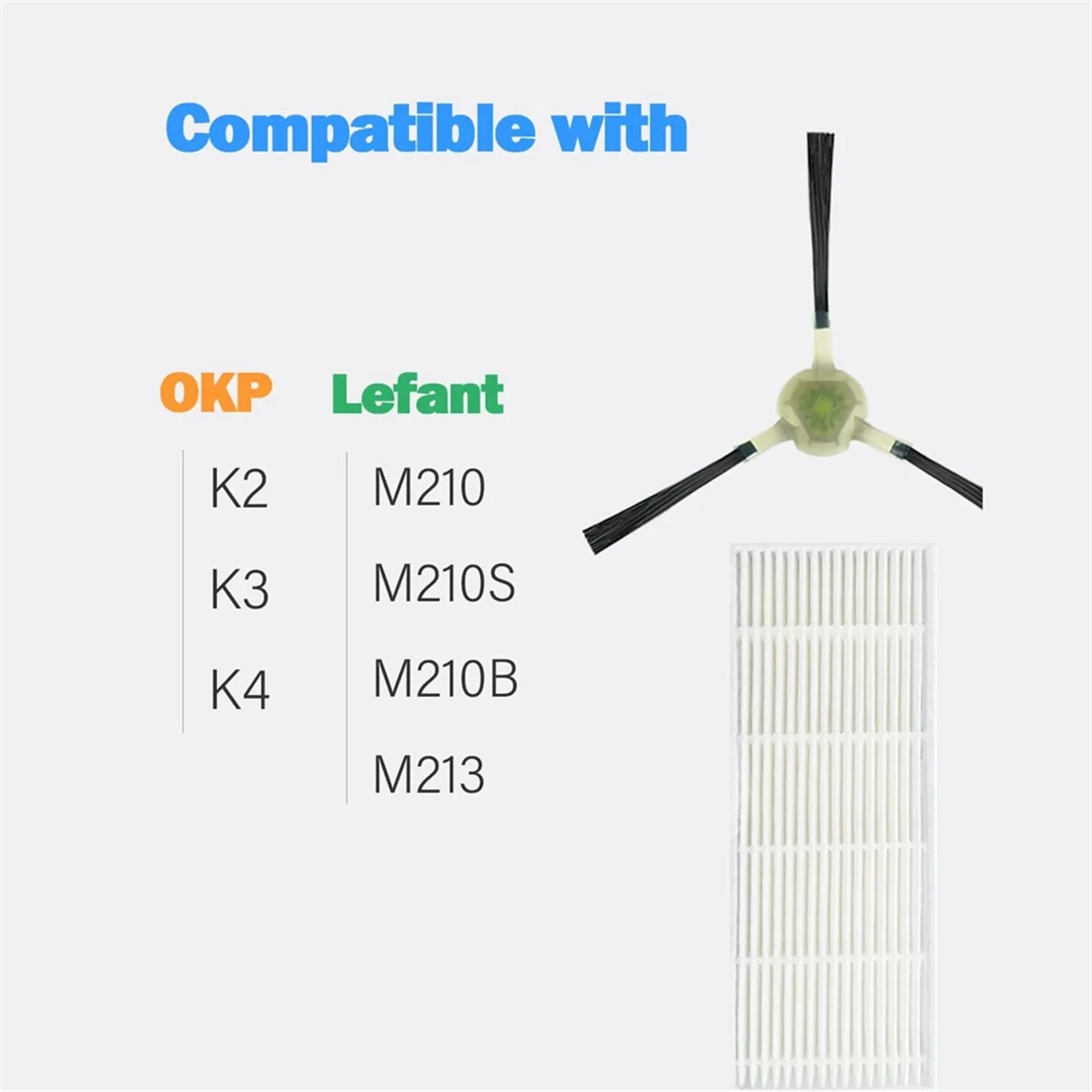 14 шт. запасные части для Lefant M210B M213S M210S M210 M213 робот-пылесос HEPA фильтр боковые щетки