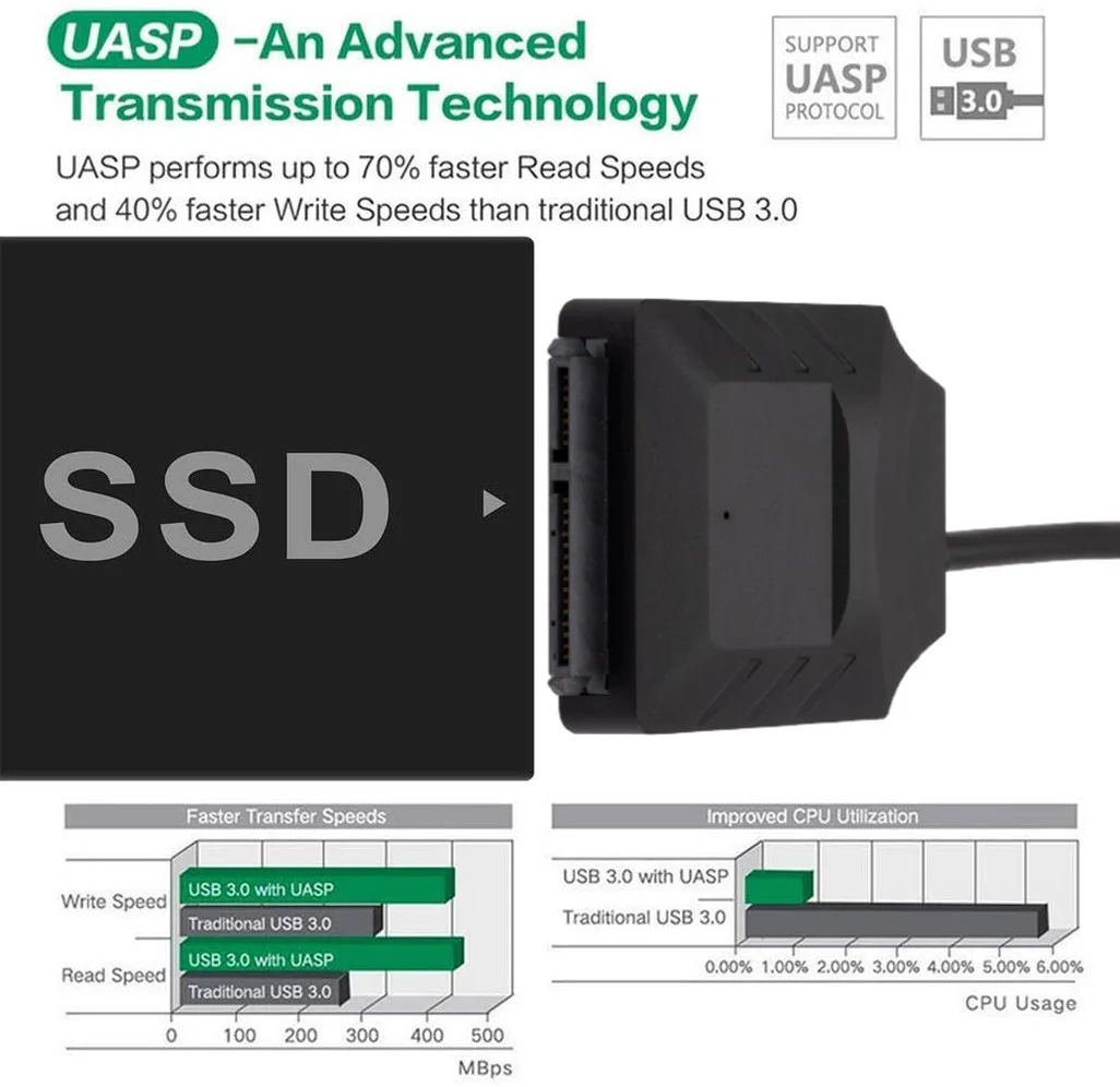 Переходник с USB 3 0 на SATA 22-контактный переходник кабельный разъем для 2 5 дюйма