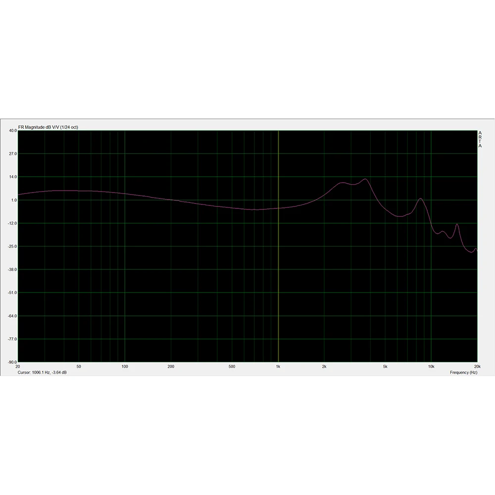 Фото Наушники PMD + DD IEM, плоские магнитные драйверы, мониторы-вкладыши, наушники Hi-Fi, гибридная технология, проводные наушники, 2-контактные IEMs №3