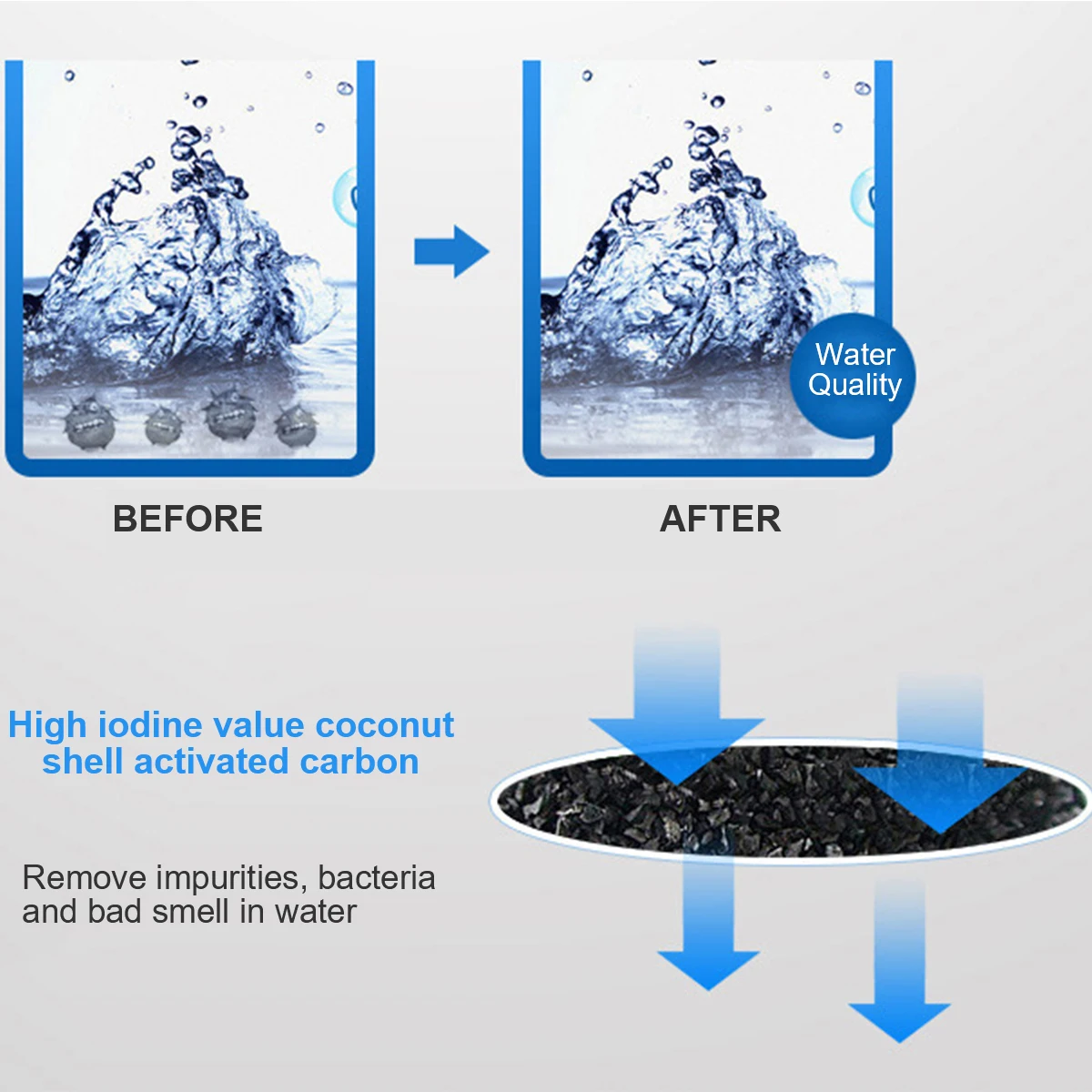 4 шт. фильтры с активированным углем для питьевой воды