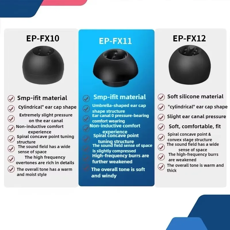 Фото JVC FX10 Spiral dot++ SMP iFit Наушники Силиконовые насадки-вкладыши для наушников-вкладышей для az100 xm5 ie900 VE Noble Original FX11 №2
