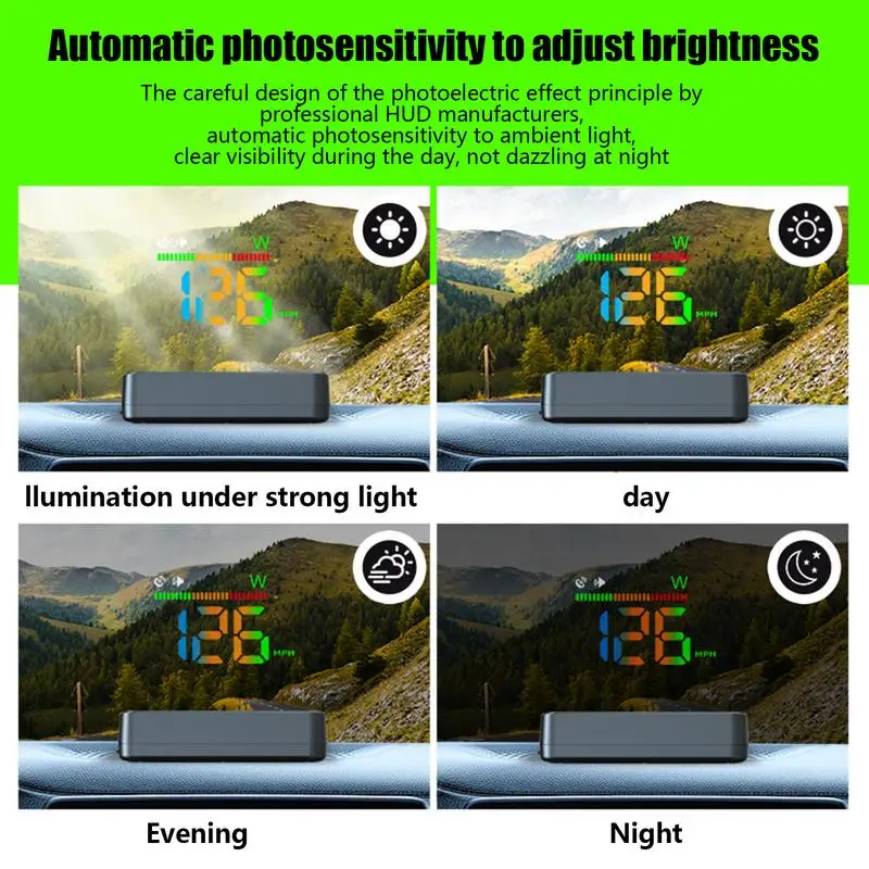 Спидометр для приборной панели автомобиля проектор скорости H4 спидометр высокой