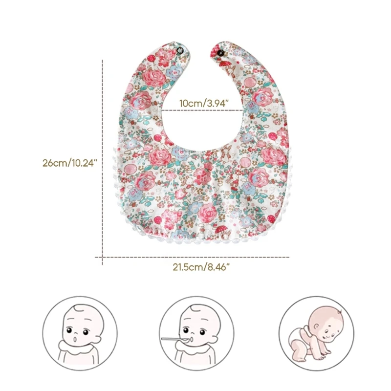 Рисунок 6 - Младенческий нагрудник для прорезывания