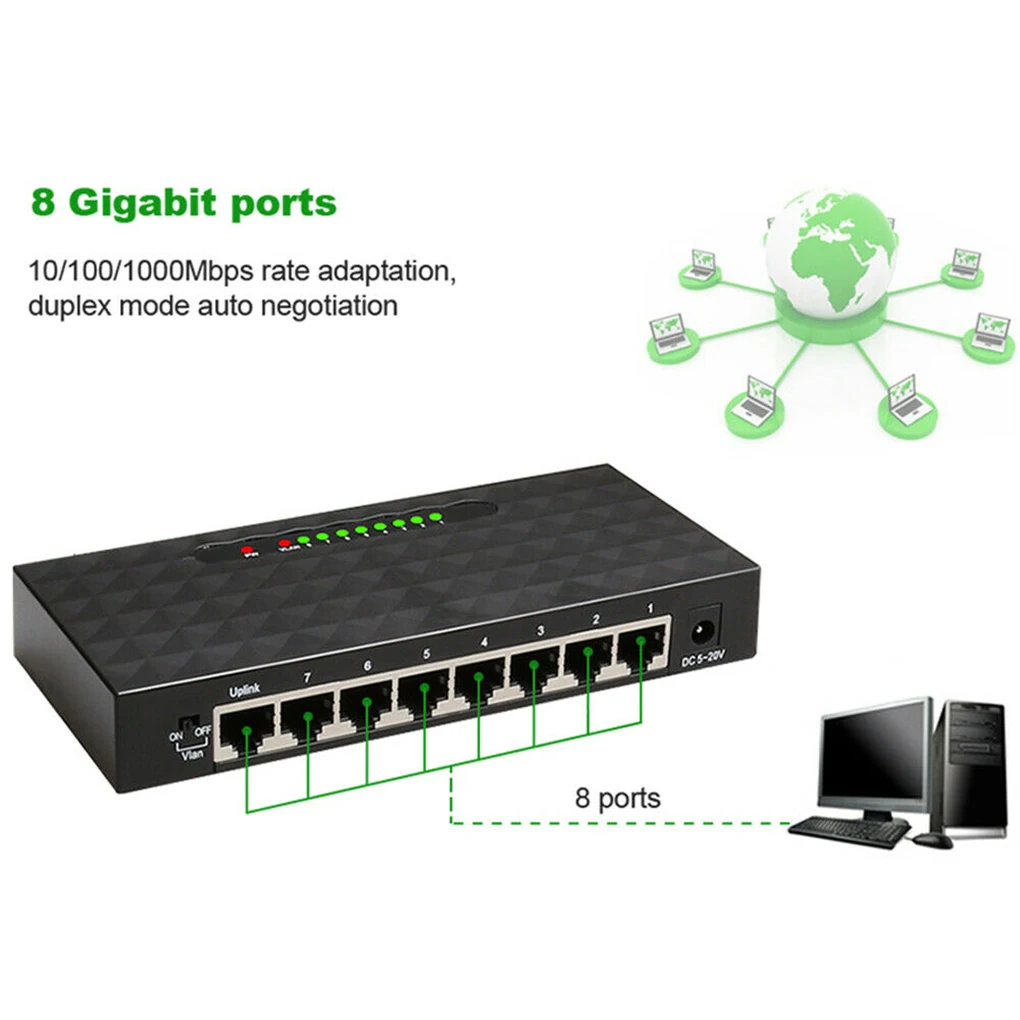 

Сетевой коммутатор с 8 портами Gigabit Ethernet 10 100 Мбит/с