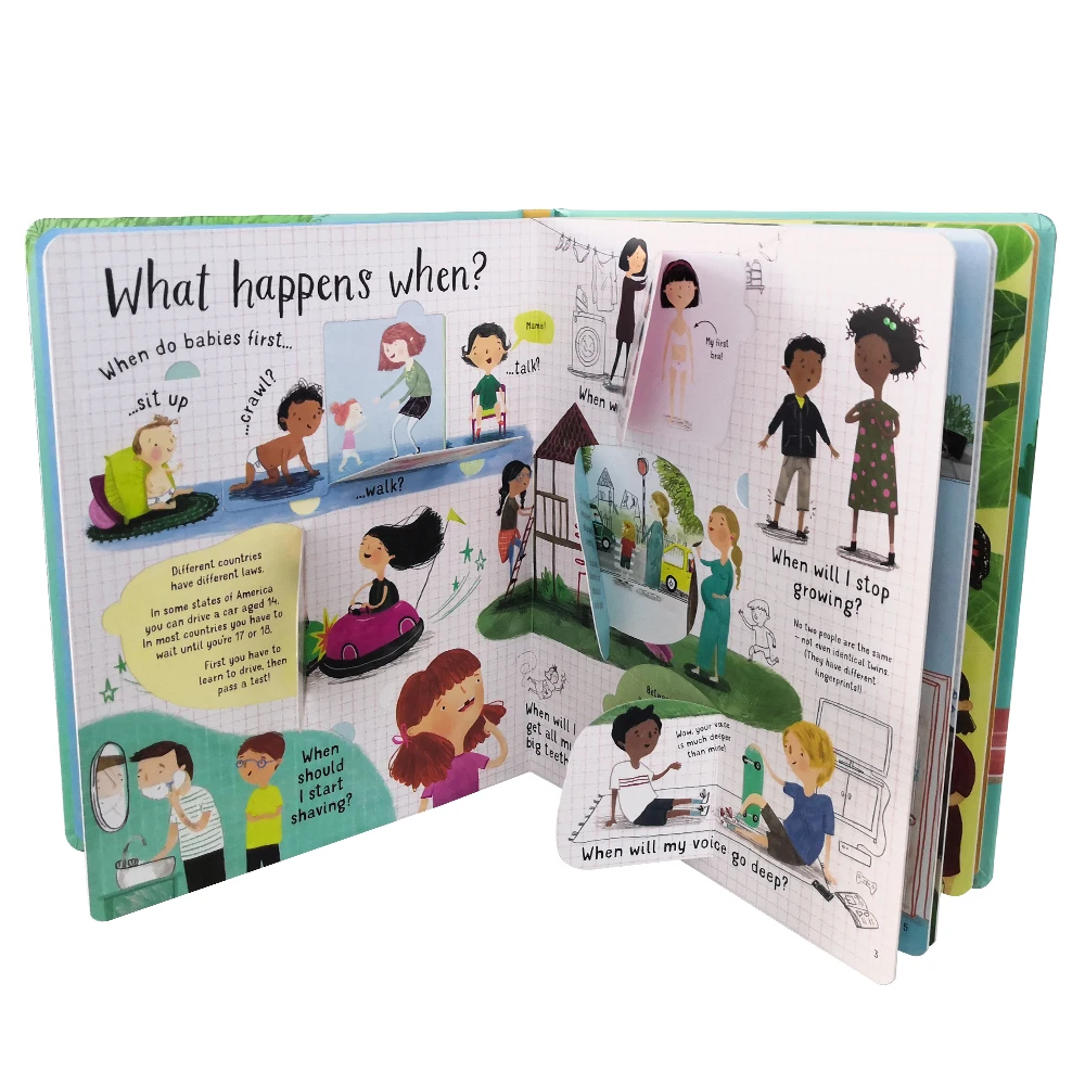 Книги с откидной крышкой вопросы и ответы на изучение английском языке |