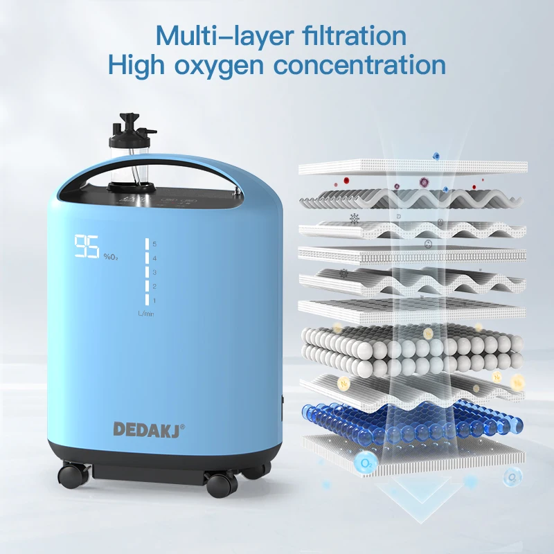3 л/5 л 93% медицинский портативный промышленный оксигенный генератор кислорода