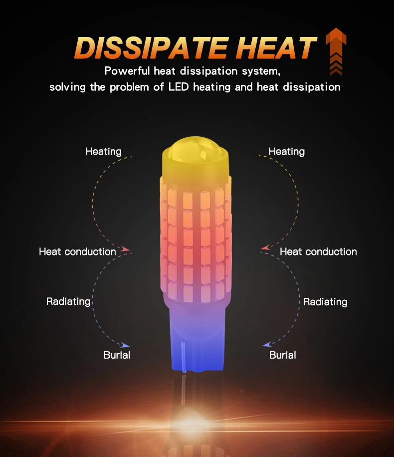 10 шт. автомобильные лампы Canbus 78 SMD 194 12 В DC