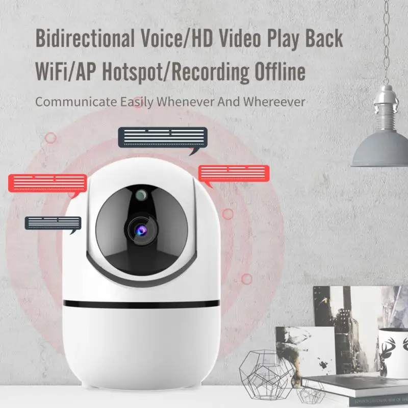 

Ip-камера для домашней системы видеонаблюдения