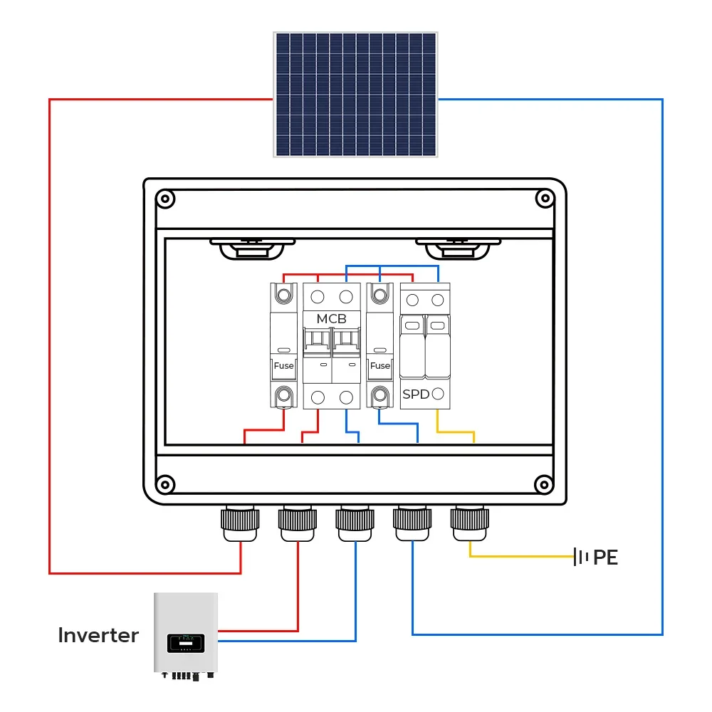 FPV-63/FFEO Новый тип дин-рейки Автоматический выключатель постоянного тока Solar MCB Mini 3P