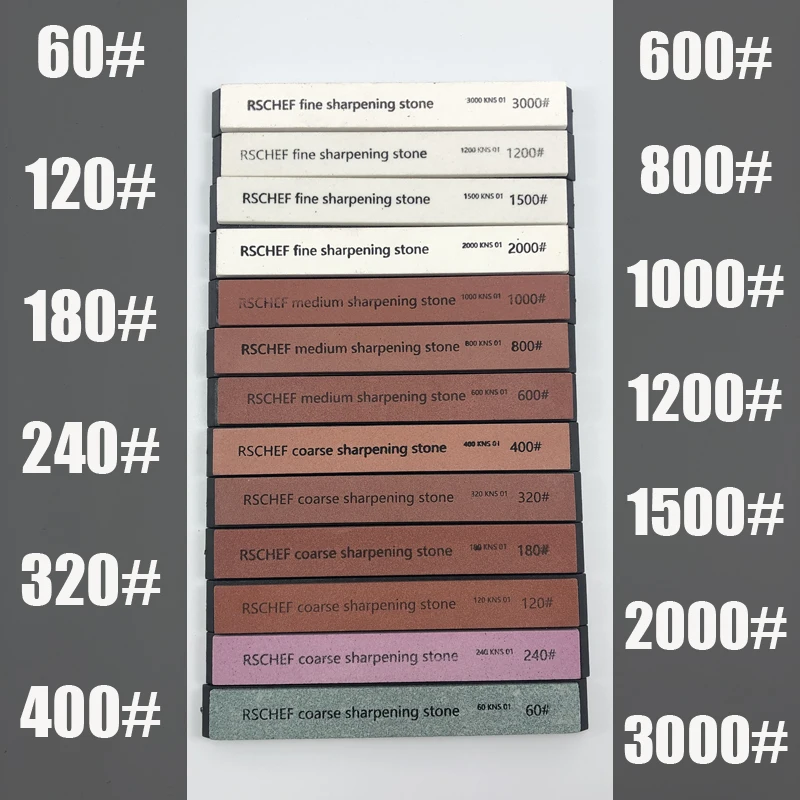 

Фиксированная точилка для ножей