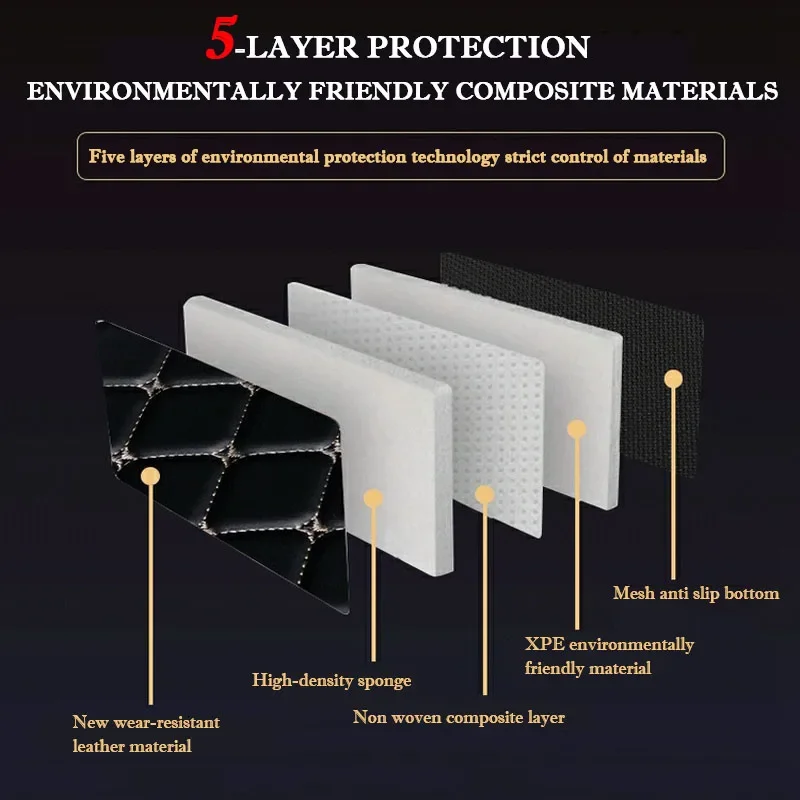 Накладка на заднее сиденье автомобиля защитная накладка против ударов чехол для