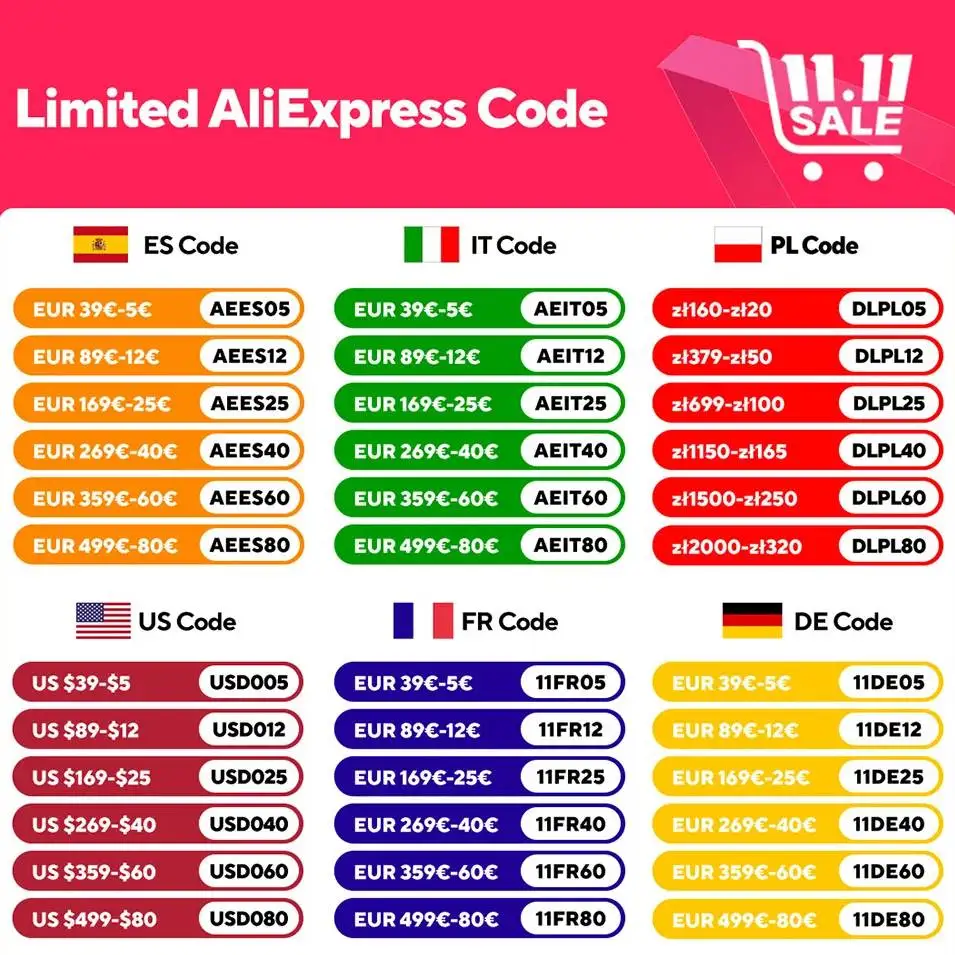 Аккумулятор литий-ионный 3 2 V 320 Ач