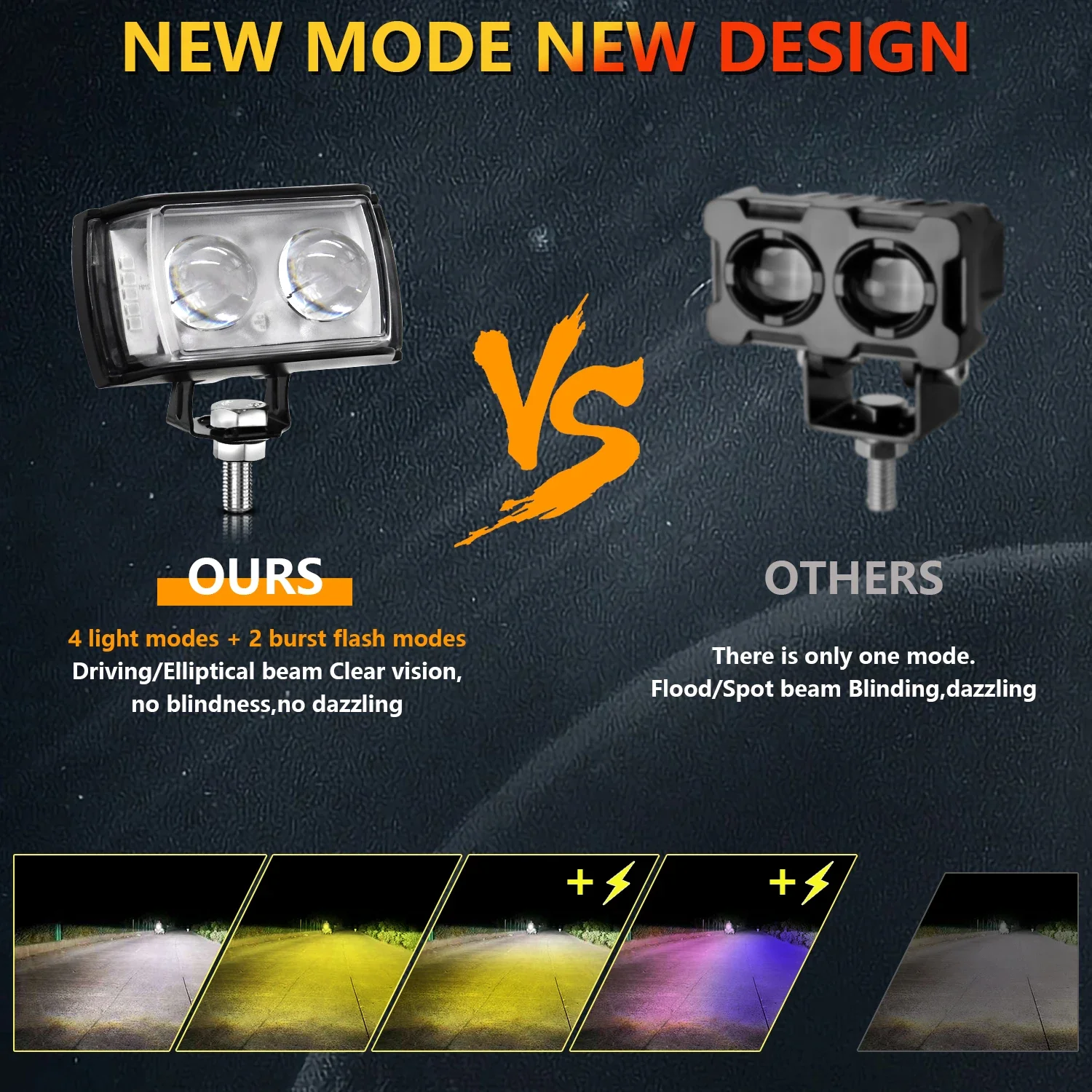 HYNBYZJ 3 дюйма красный синий 60 Вт рабочий светодиодный для транспортных средств