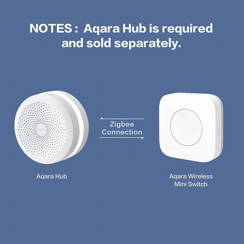 Фото Умный беспроводной мини-переключатель Aqara Zigbee Homekit, сенсорный Умный выключатель для Xiaomi Mi Home Zigbee SmartHome, кнопка дистанционного управления для безопасности №5