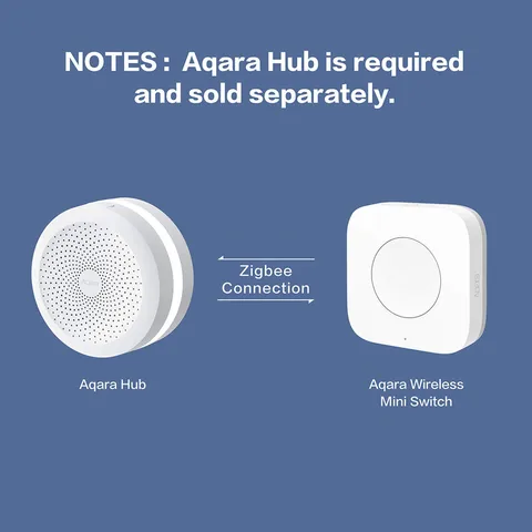 Умный мини-выключатель Aqara Zigbee для HomeKit и Xiaomi — внешний вид товара