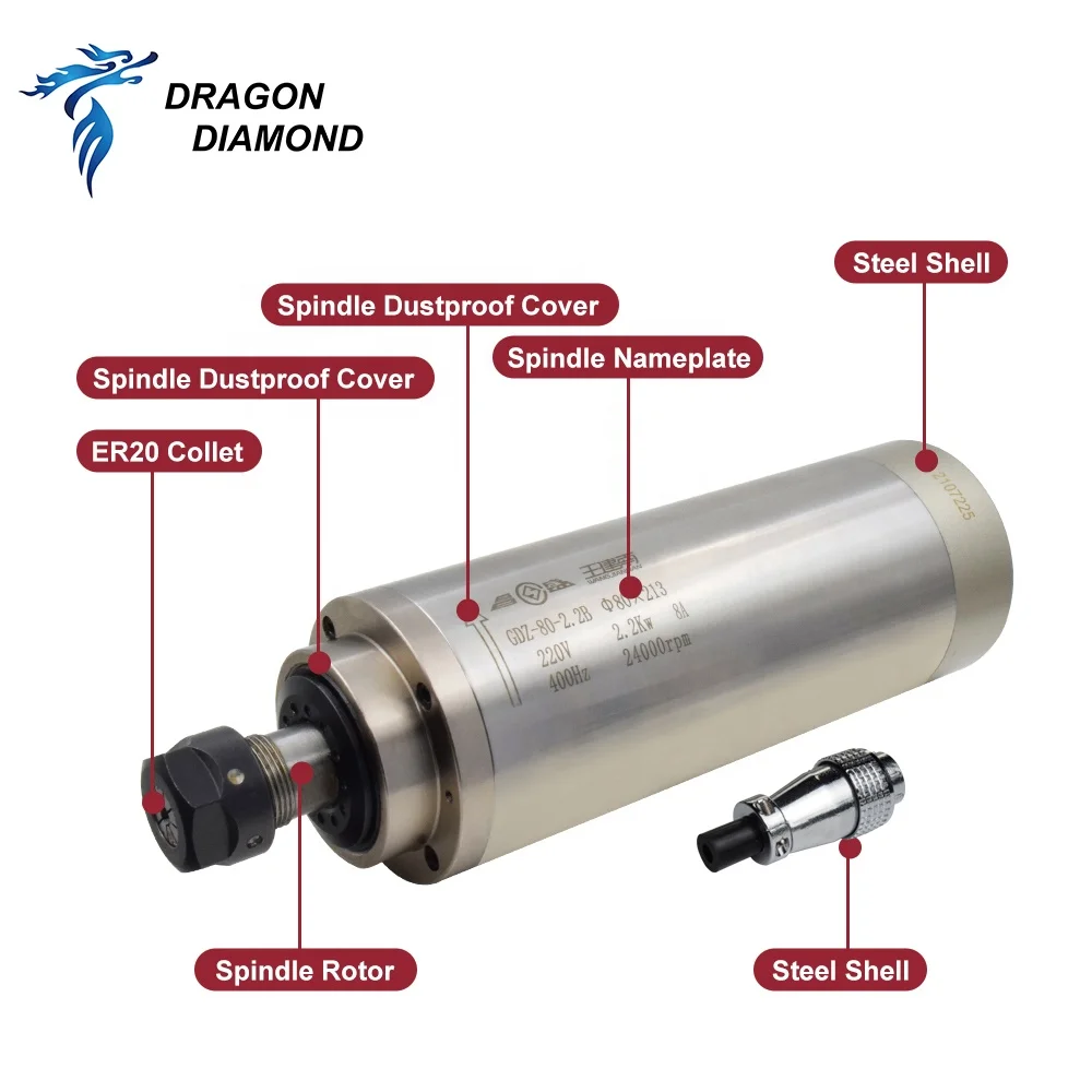 

ER20 HQD 1.5KW 2.2KW 3KW CNC Water Cooling Spindle 220V/380V CNC Spindle Motor for Metal CNC Router Milling Equipment Parts