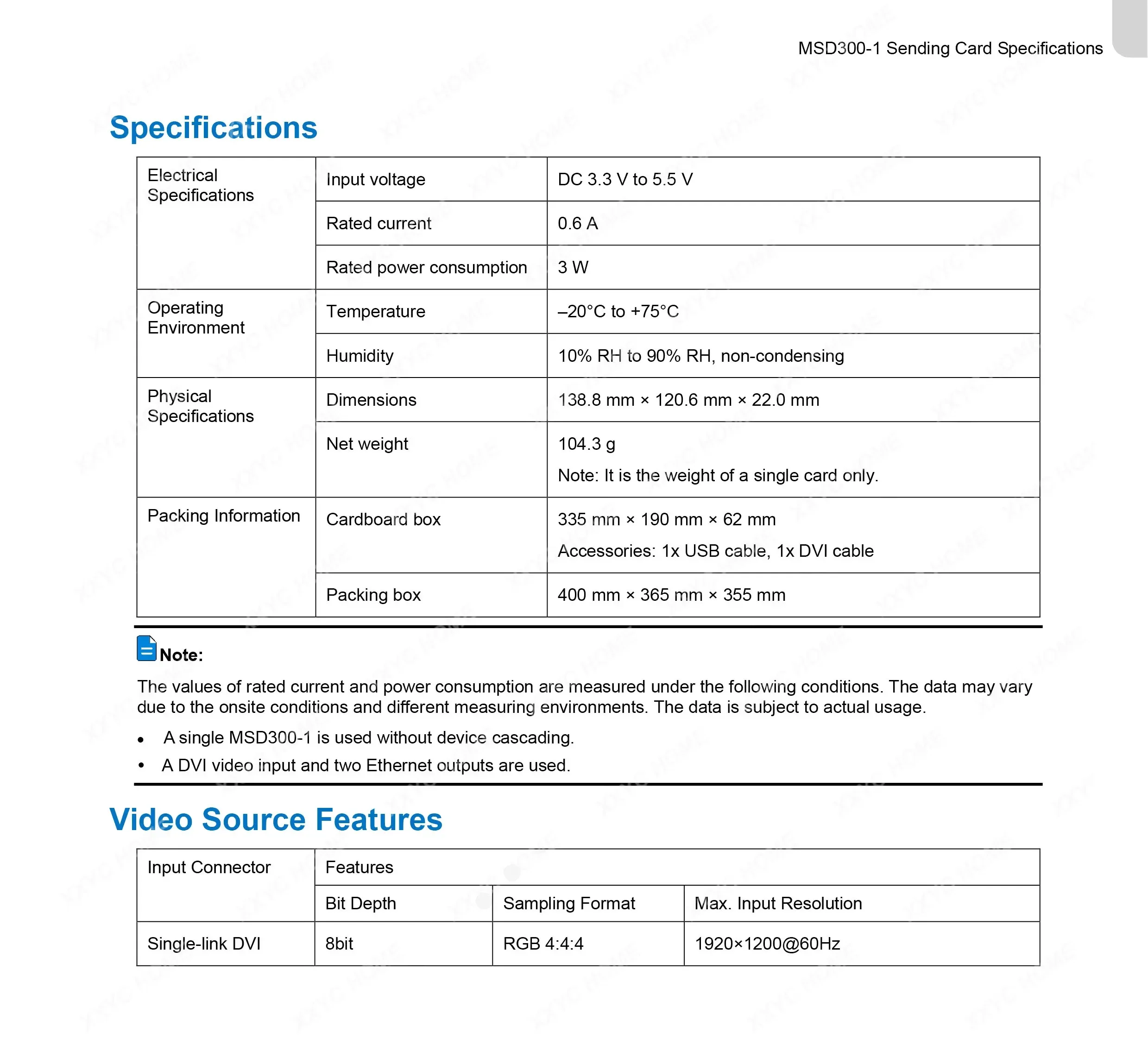 Novastar MSD300-1 полноцветная видеостена RGB большой экран отправляющая карта HUB75 Модуль