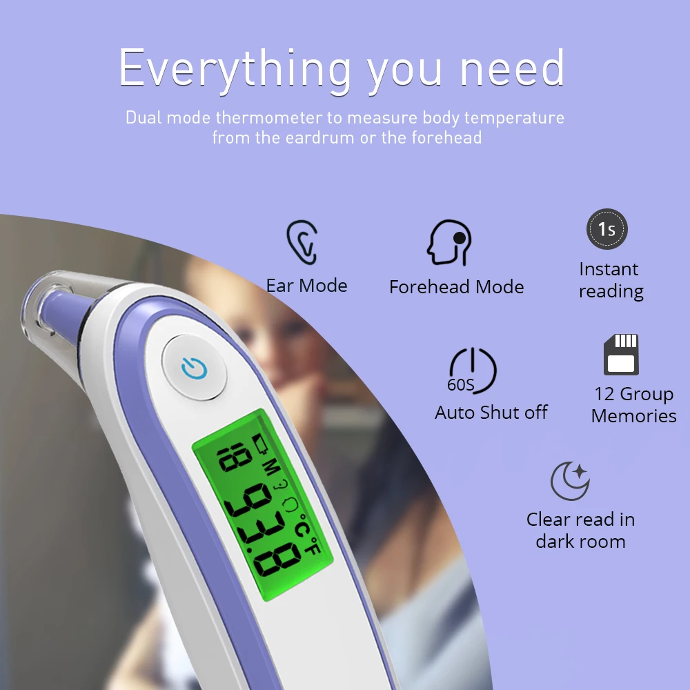 

Медицинский Инфракрасный цифровой термометр для лба, бесконтактный термометр для измерения температуры тела, термометр для ушей для детей и взрослых
