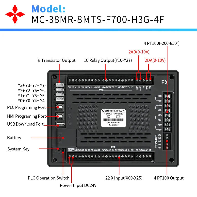 

YKHMI 7-дюймовый ПЛК HMI Встроенный 4-контактный термопарный зонд типа K с PID / 4 PT100, 4 импульса 100K, 4AD 2DA, 22 дюйма, 16 выход