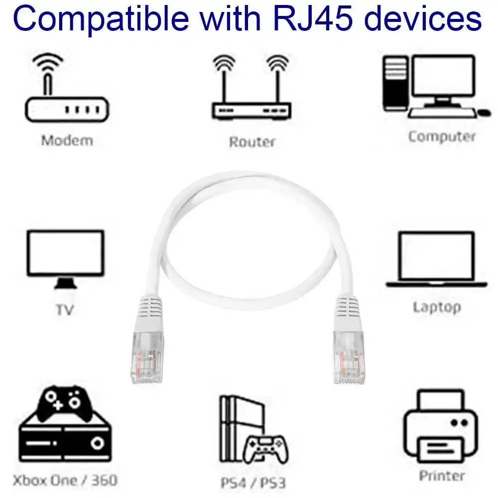 Сетевой кабель NANOCABLE UTP RJ45 для локальной сети белый 10.20.0100-W 0 5 м Cat.5e | Компьютеры и