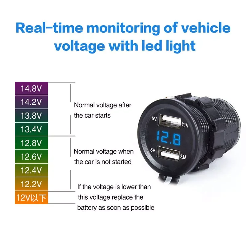 

Universal USB 12V/24V 2 Way Car Cigarette Lighter +LED Light Switch Auto Socket Splitter Charger vehicle lighter adapter