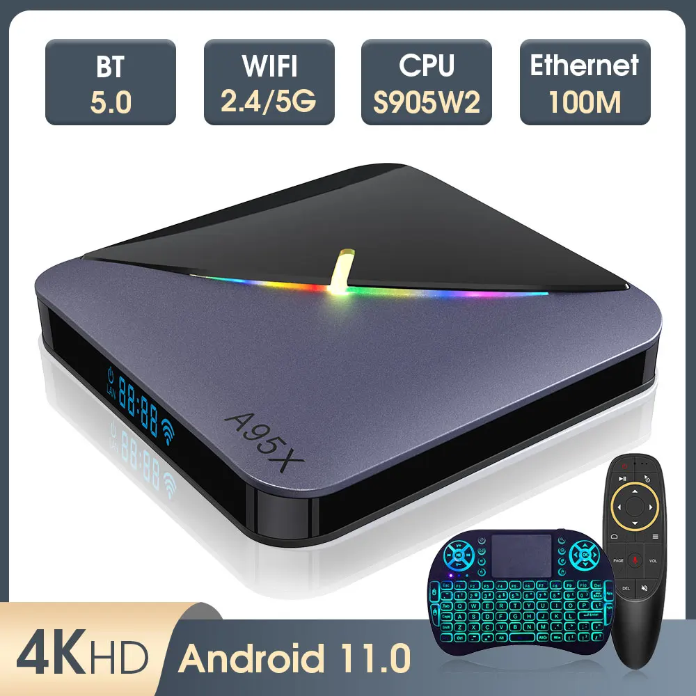 Приставка Смарт-ТВ A95X F3 Air II 4K RGB-подсветка 2 4 дюйма Двойной Wi-Fi Amlogic S905W2 BT5.0 + 32/64 ГБ |
