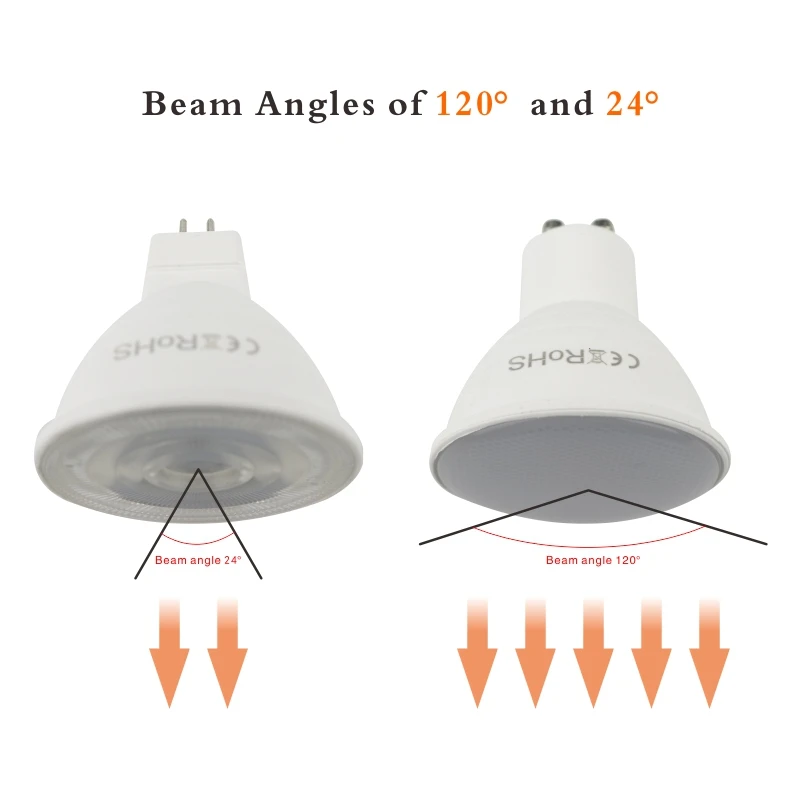 Дешево Светодиодная лампа, 10 шт./лот, GU10, MR16, E27, E14, 6 Вт, 220-240 В переменного тока, угол луча 24, 120 градусов, для домашнего энергосберегающего внутреннего...