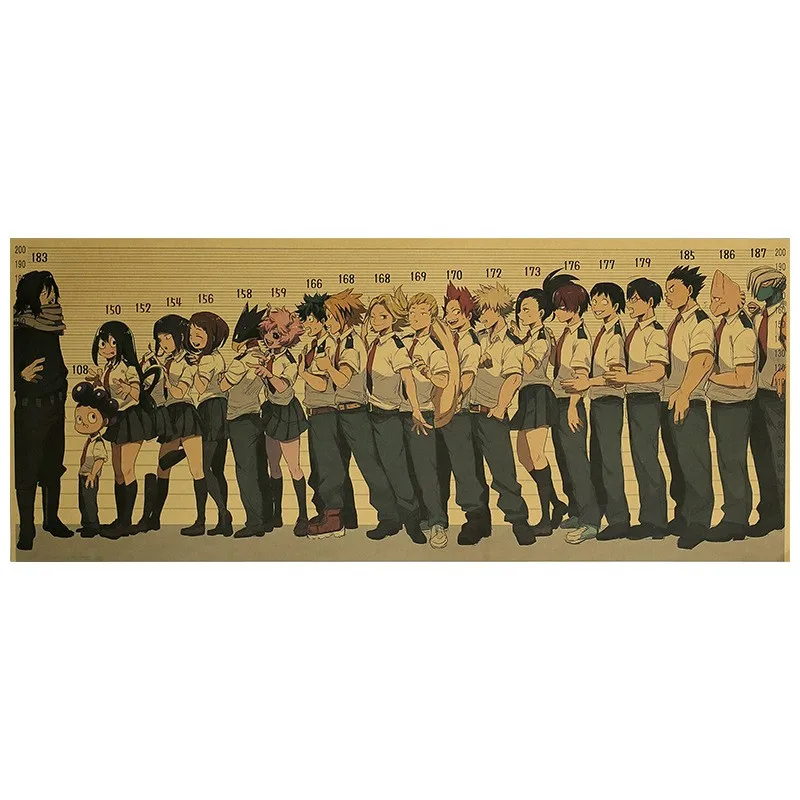 

Anime My Hero Academia Kraft Paper Wall Stickers Posters Decorative Paintings Household Products 71x31cm