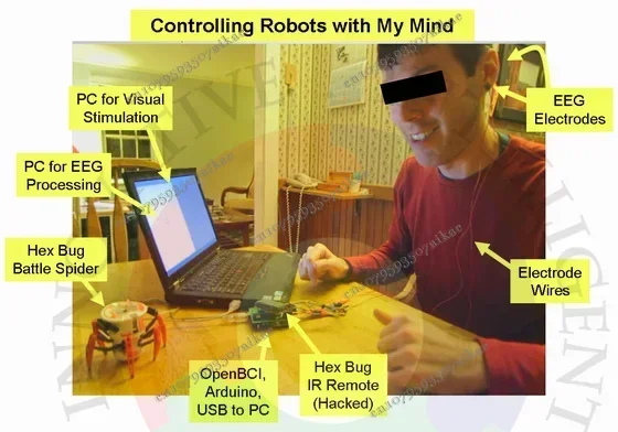 Модуль EEG Openbci V3 с открытым исходным кодом — 8/16 каналов официальная беспроводная
