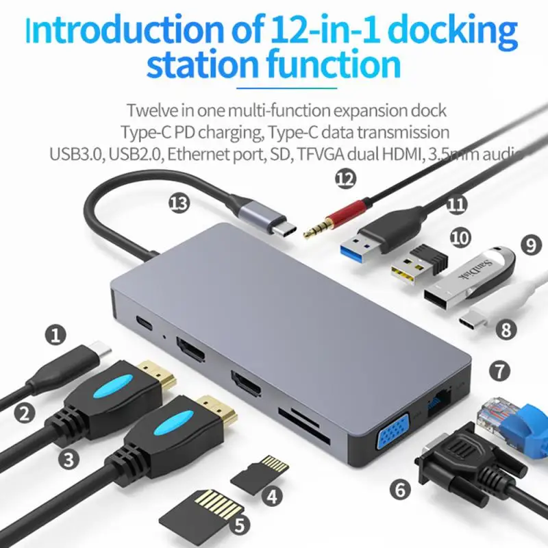 

12 in 1 Thunderbolt 3 Docking Station USB Type C to HDMI-compatible VGA Hub Adapter Support SD/TF Card Dex Pad USB-C Converter
