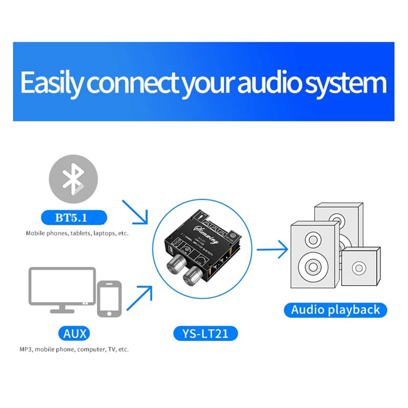YS-LT21 2 1 канальная плата Bluetooth усилителя 15 Вт + 30 с регулятором сабвуфера