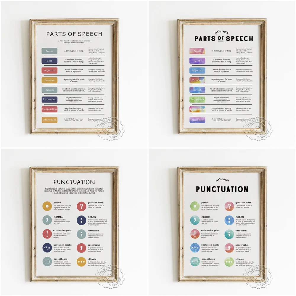 

Punctuation Grammar Sign Art Prints Poster Homeschool Classroom Office Modern Canvas Painting Minimalist Wall Stickers Decor