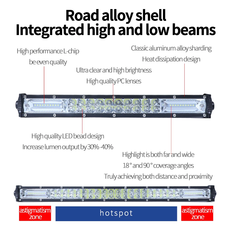 Ультратонкий двухрядный рабочий фонарь Philips 10 20 30 дюймов с комбинированным лучом