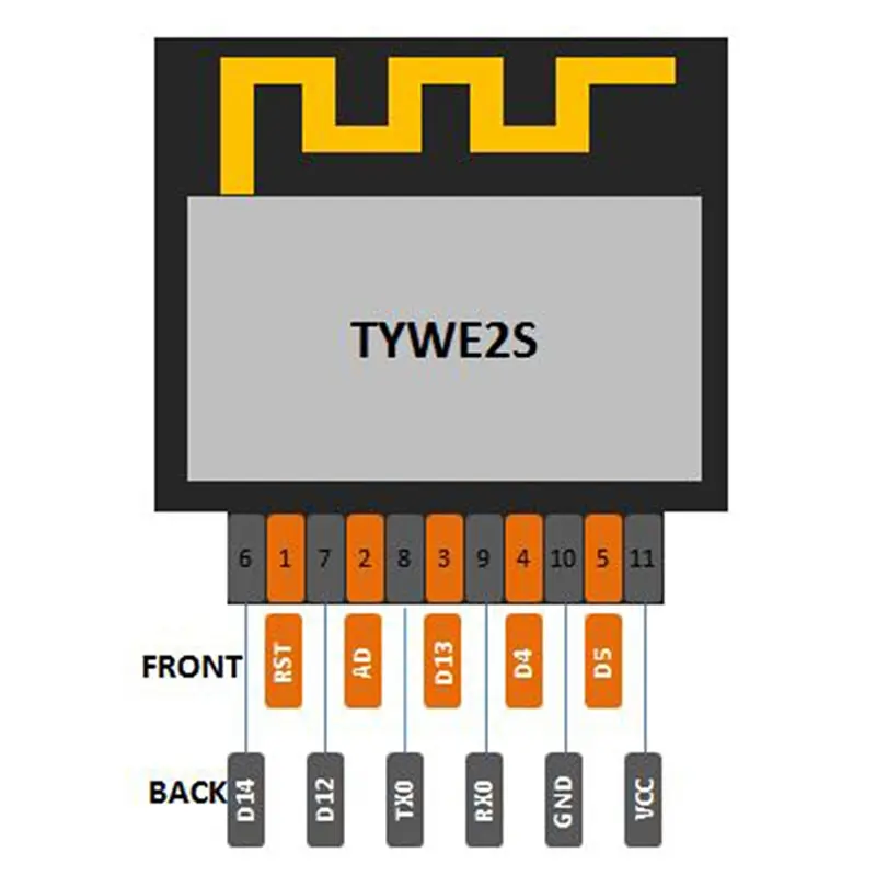 1 шт., Wi-Fi-модуль Φ TYWE2S, Serial Golden Finger ESP-02S ESP8285, совместим с ESP8266