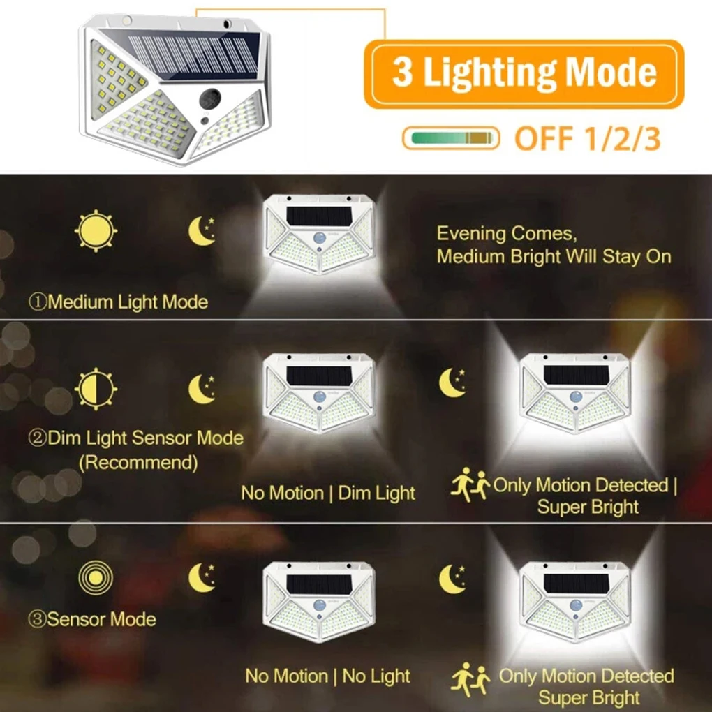 

4pcs 100LED Solar Light Outdoor Wall Solar Lamp Powered 4-Side PIR Sensor Motion Induction 1-2pcs Waterproof Sunlight Spotlights