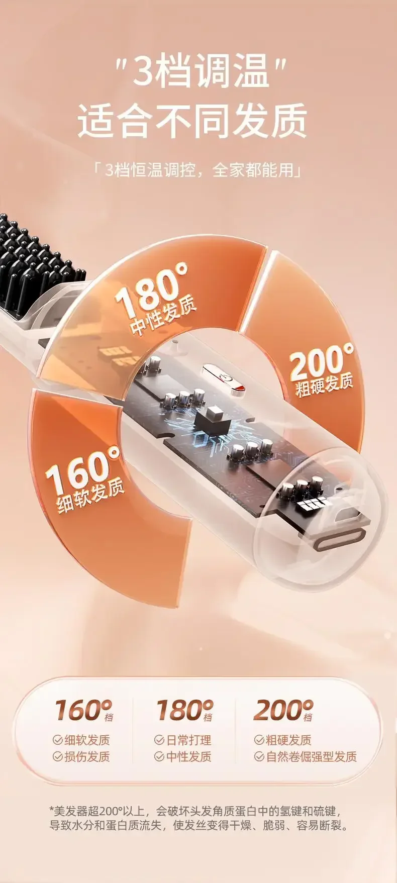 USB-расческа для волос прямая Беспроводная с отрицательными ионами