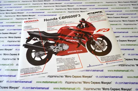 Плакат на мотоцикл Honda CBR600 F3