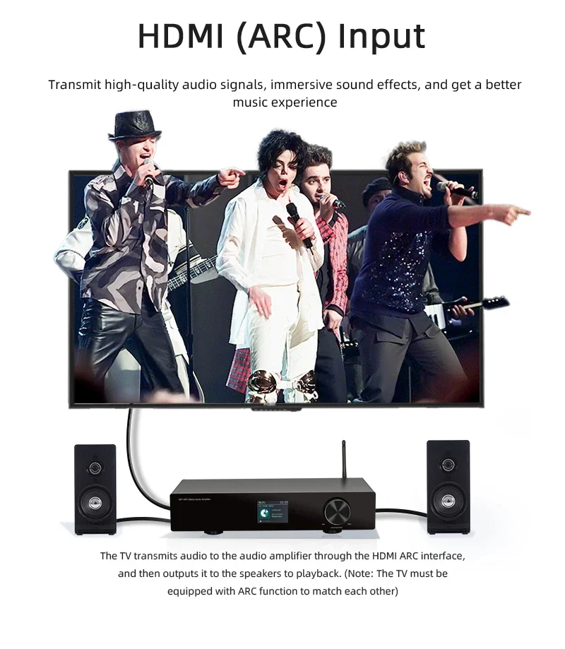 Стерео домашний аудиоусилитель WiFi2.4G и 5G Airplay BT5.0 H-DMI USB сабвуфер