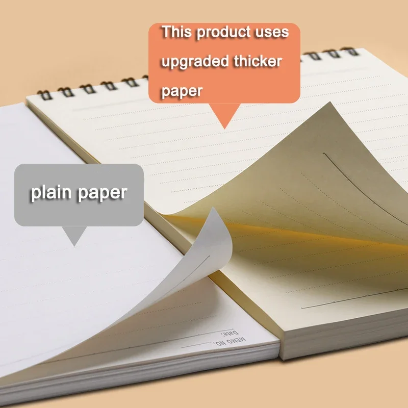 

Канцелярские принадлежности для рисования, мягкие искусственные принадлежности, блокнот для офиса, Дневник для школы