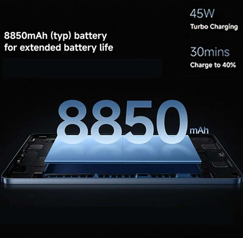 Xiaomi Pad 7 11 2 дюйма 3 К 144 Гц дисплей Snapdragon Gen3 8850 мАч 13 МП + 8 камера поддержка IPv6