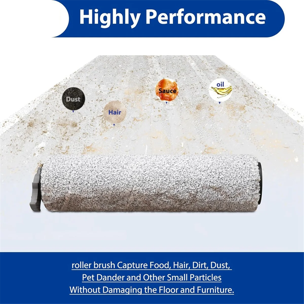 Набор роликовых фильтров HF3 подходит для беспроводного влажного/сухого пылесоса