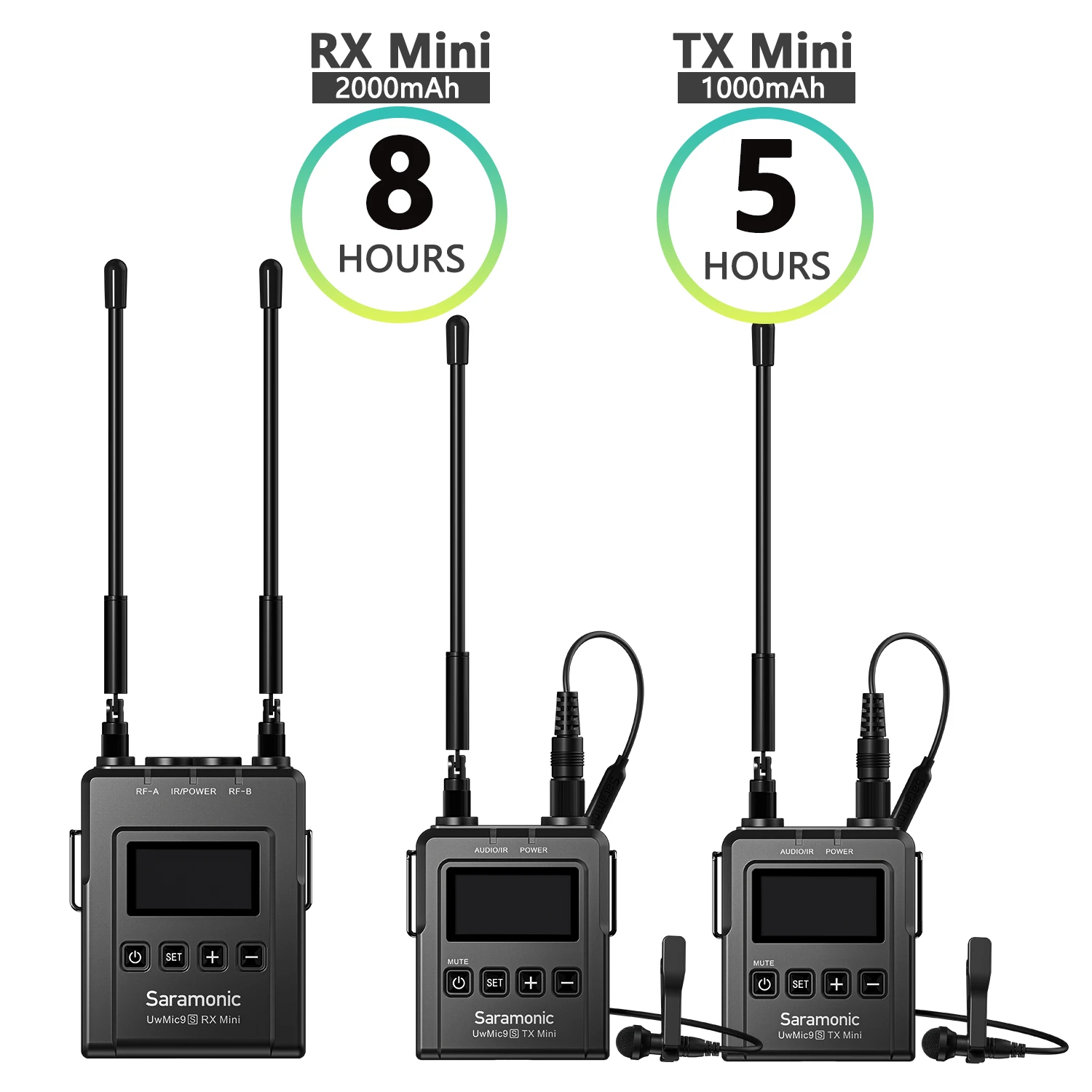 Saramonic Uwmic9s Mini 3.5mm TRS UHF Lavalier Wireless Microphone for Live Streaming Youtube Vlogging Interview Online Courses |