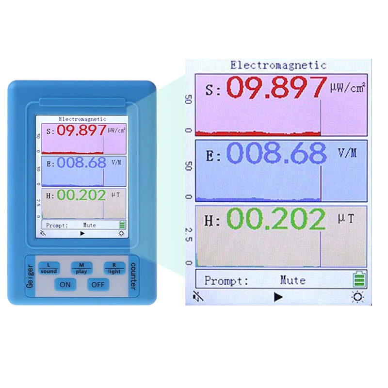 BR-9A Electromagnetic Radiation Detector High Accuracy Professional Semi-functional Type Tester |