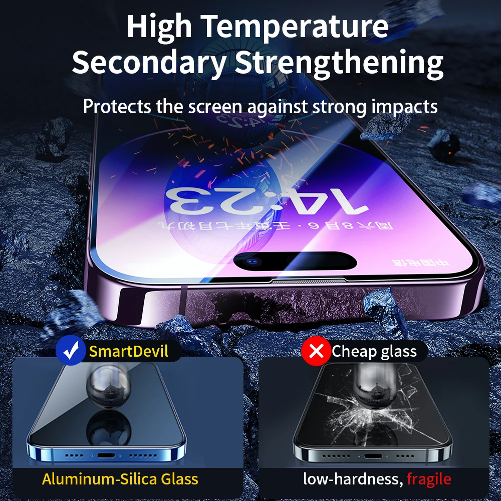 SmartDevil for iPhone 14 Pro Max Plus 13 12 Full Cover Screen Protector Tempered Glass One Click Easy Install Edge to Edge Clear