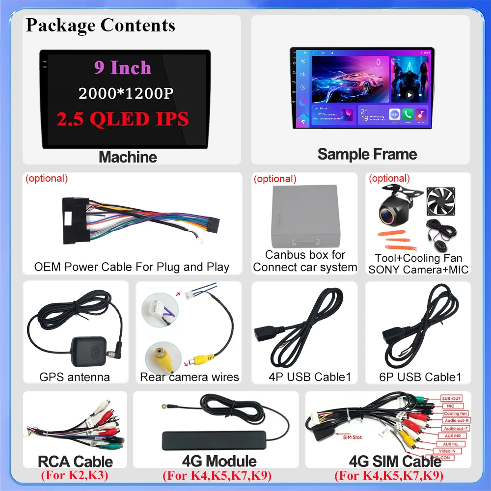 2Din Android 15 для Kia Sportage 2 2004-2010 Мультимедийный плеер Навигация Carplay Стерео DVD Зеркальная связь Стерео головное устройство WIFI (art.: 3920d1ea53e5a) - 3920d1ea53e5a