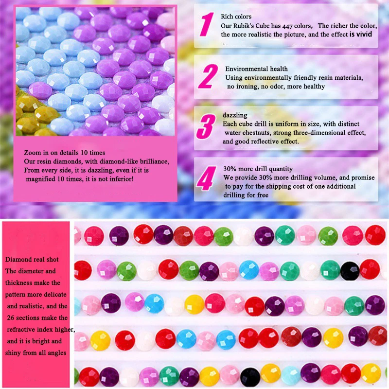 Фото на заказ алмазная живопись вышивка крестиком полная квадратная картина