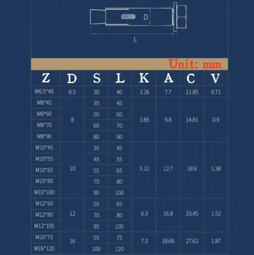 Шестигранные винты с конической гайкой из углеродистой стали M6.5 M8 M10 M12 M16