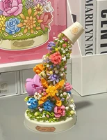 Конструктор#5